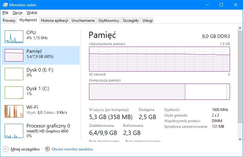 Menedżer zadań pamięć