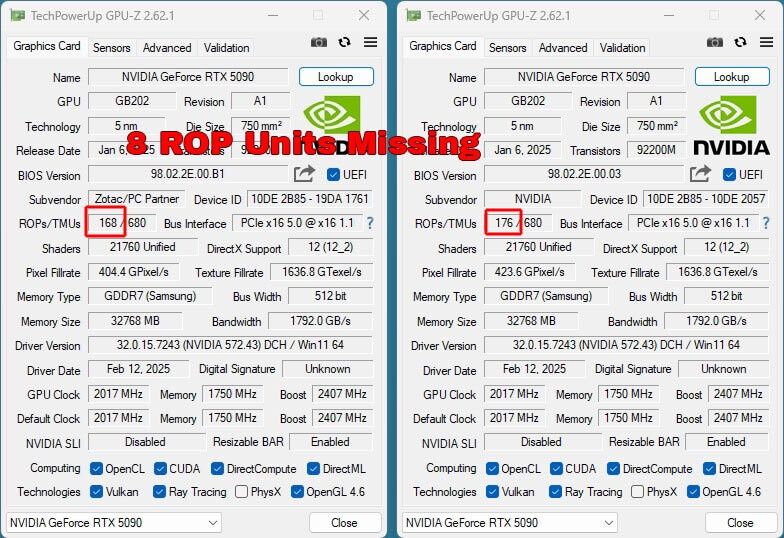 GeForce RTX 5090 - porównanie modeli