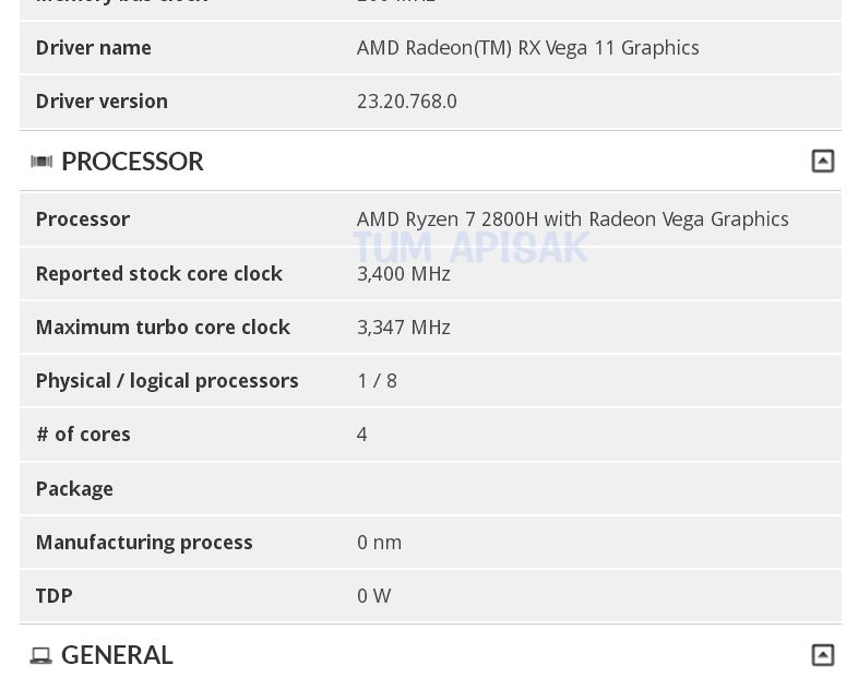AMD Ryzen 7 2800H