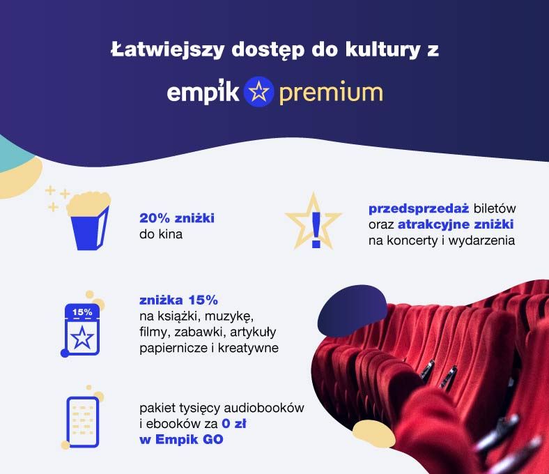 korzyści z Empik Premium