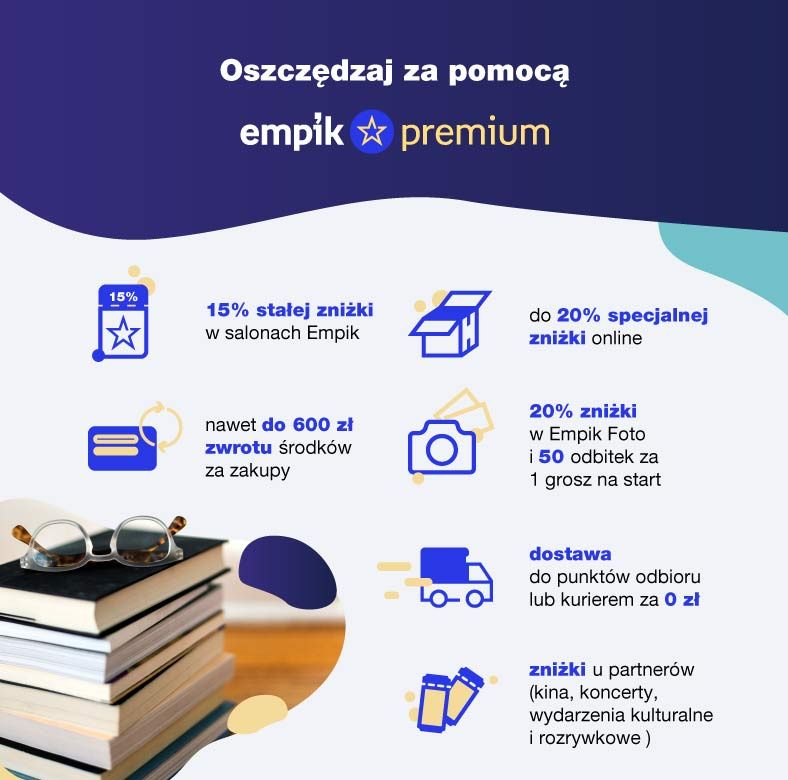 Empik Premium - infografika