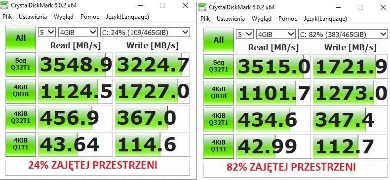 Hyperbook - wyniki CrystalDiskMark