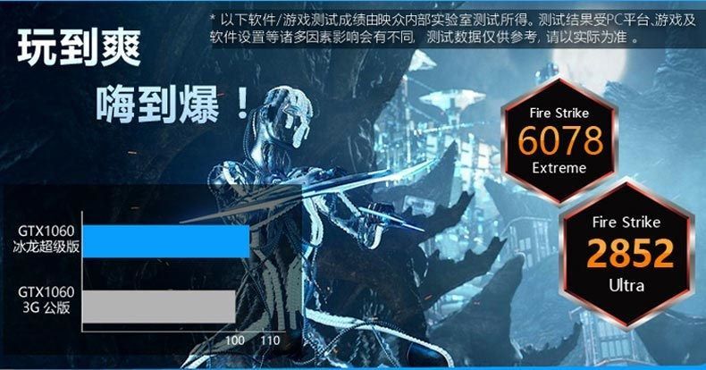 Inno3D GeForce GTX 1060 Herkulez X3 Air Boss karta graficzna - wydajność 3DMark Fire Strike