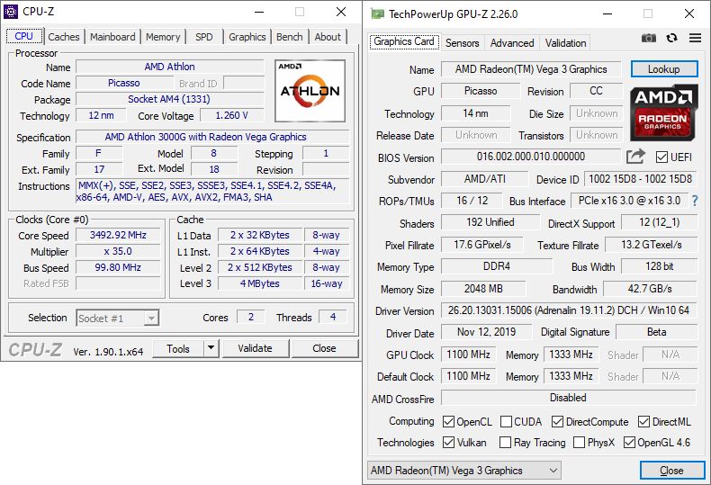 AMD Athlon 3000G - specyfikacja