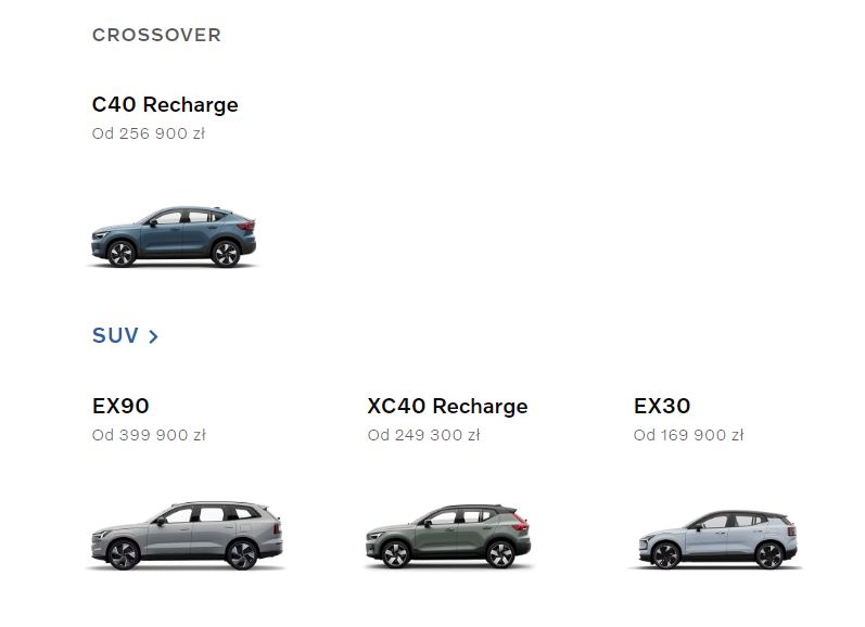 Elektryczne modele Volvo