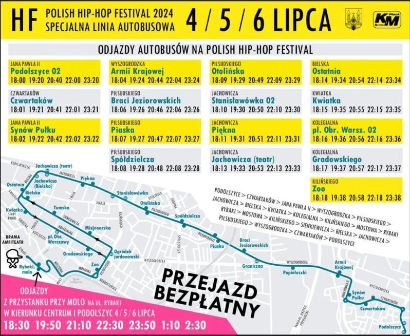 Komunikacja Miejska w Płocku
