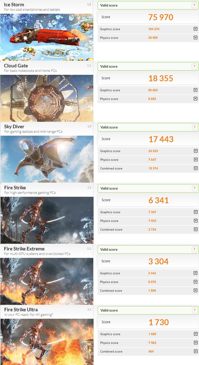 3dmark