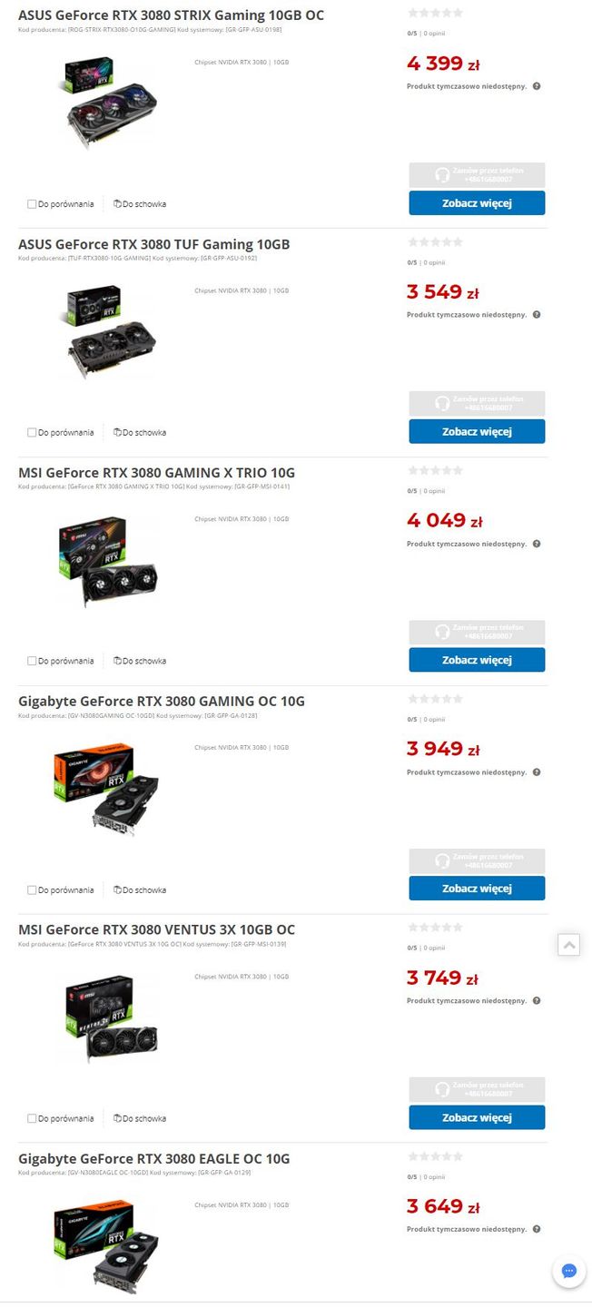GeForce RTX 3080 - dostępność kart