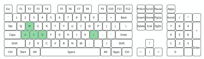 Genesis Thor 300 RGB - N;Key Rollover wyłączony