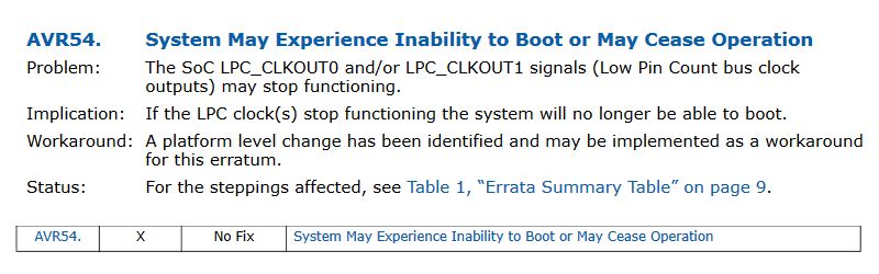 Intel Atom C2000 - problemy