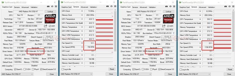 AMD Radeon RX 5700 XT - odczyc prędkości obrotowej wentylatora