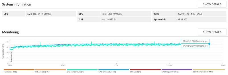 temperatury Radeona RX 5600 XT