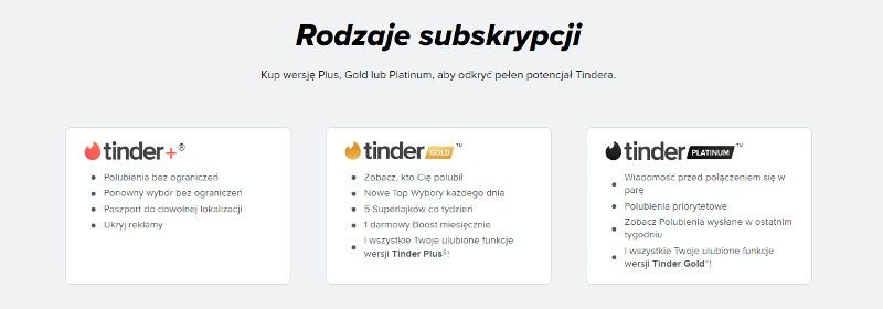 tinder abonamenty