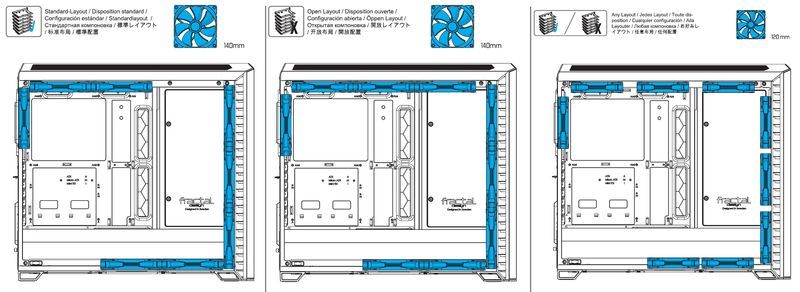 Fractal Design Vector RS - miejsca dla wentylatorów
