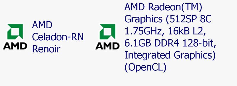 AMD APU Renoir