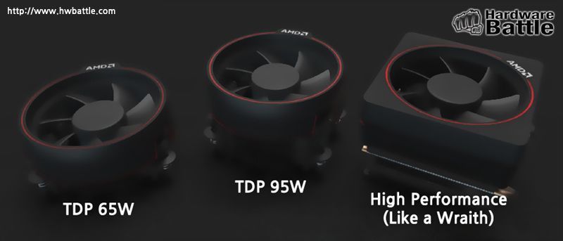 AMD Ryzen chłodzenia referencyjne