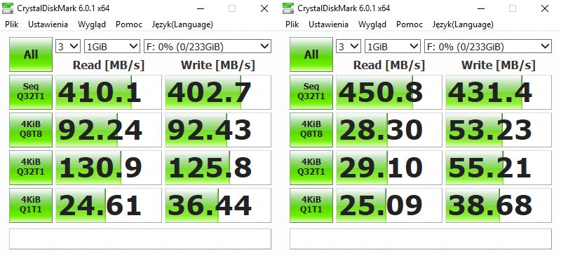 SanDisk Extreme Portable SSD - wyniki CDM