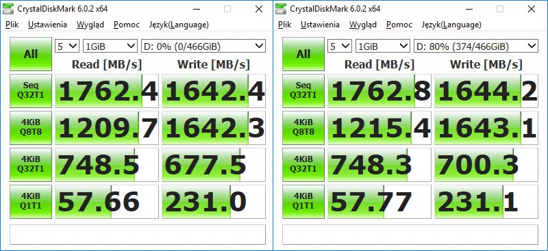 Toshiba RC500 - CrystalDiskMark zapełnienie 80%
