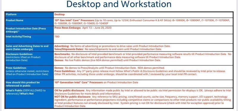 Intel Comet Lake - NDA