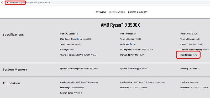 Baza danych CPU AMD