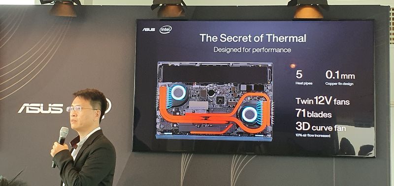 ASUS ZenBook Duo