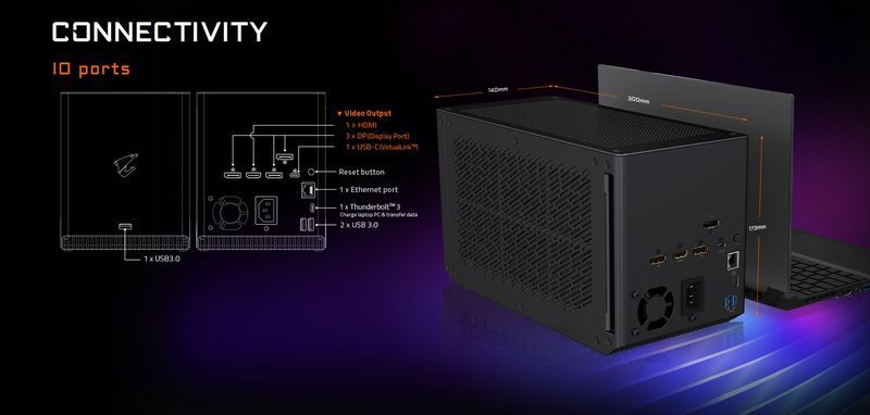 Aorus RTX 2080 Ti Gaming Box