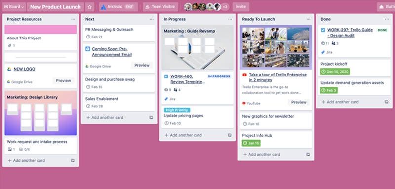 Trello karty