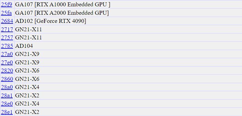 PCI ID - karty GeForce RTX 4090