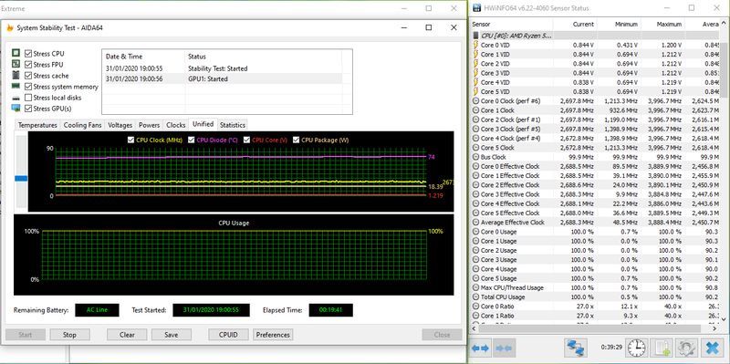 AMD Ryzen 5 4500U