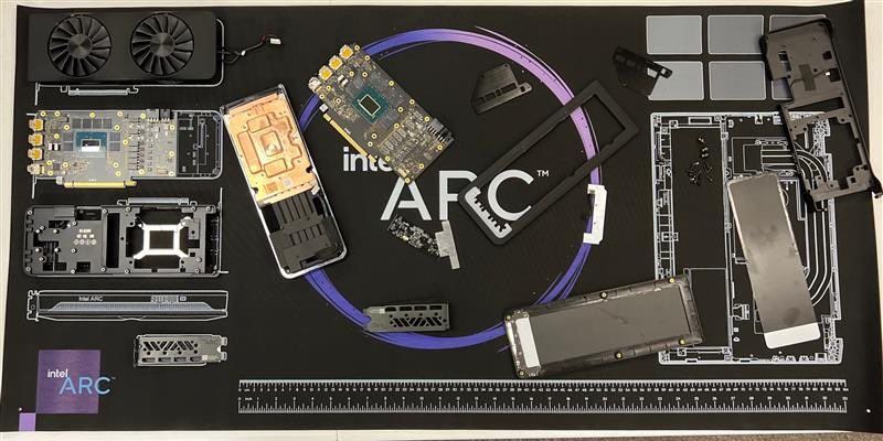 Intel Arc - budowa karty graficznej
