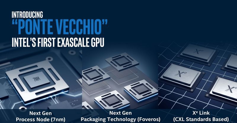 Intel Xe Ponte Vecchio
