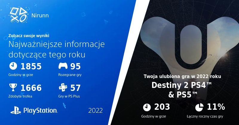 PlayStation Wrap-Up