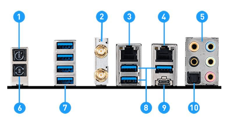 MSI TRX40 PRO WIFI