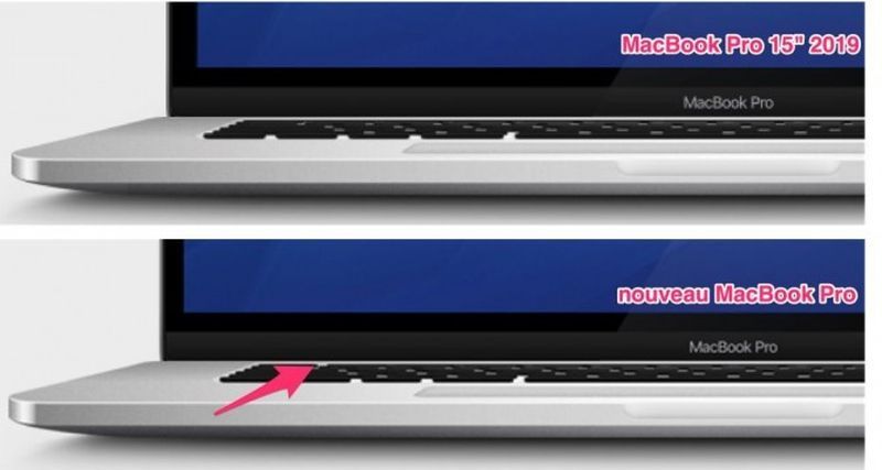 Apple MacBook Pro 15 vs MacBook Pro 16