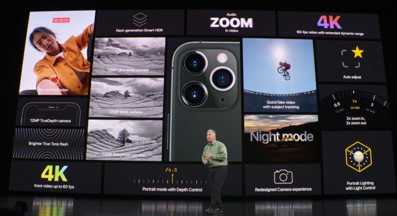 Apple iPhone 11 Pro kamera