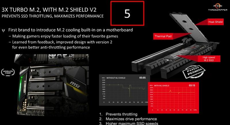 MSI X399 Gaming Pro Carbon