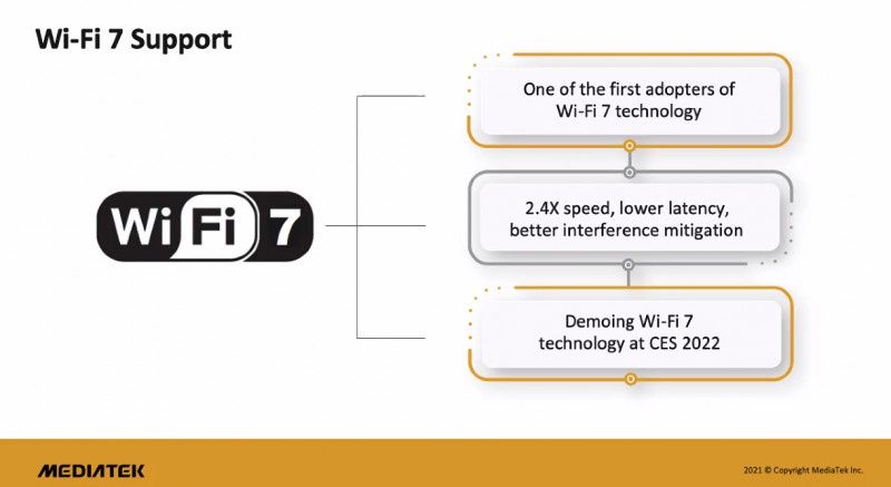 Wi-Fi 7 MediaTek