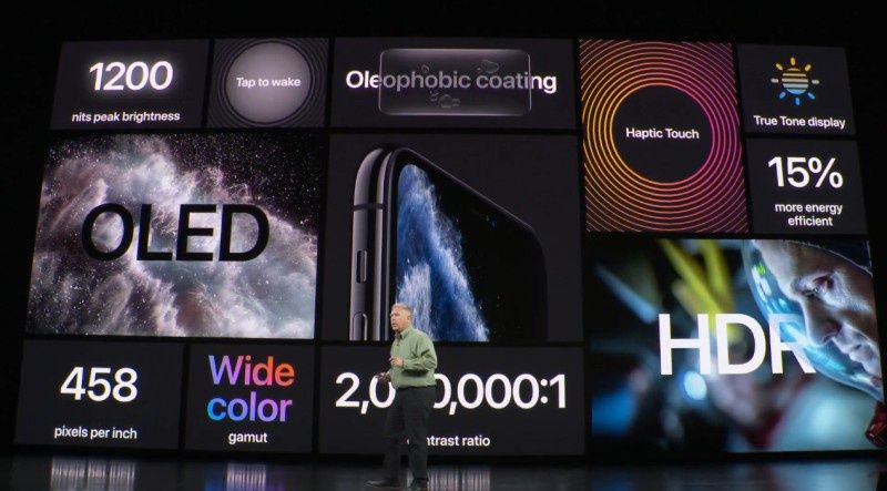 Apple iPhone 11 Pro