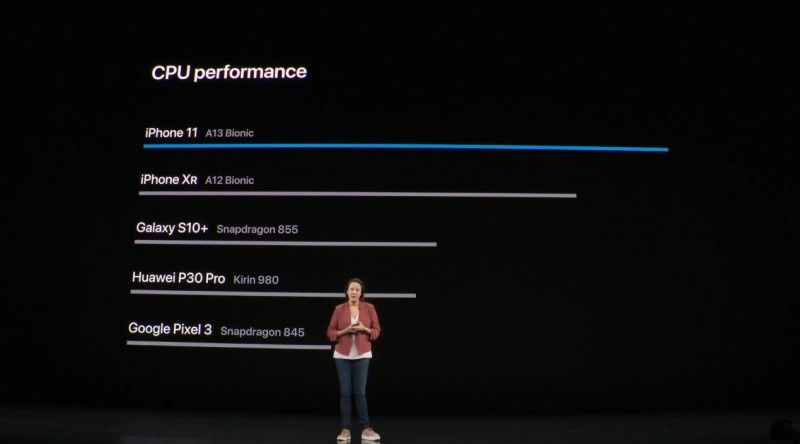 iPhone 11 procesor