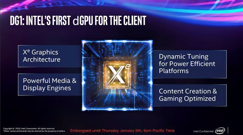 Intel Xe
