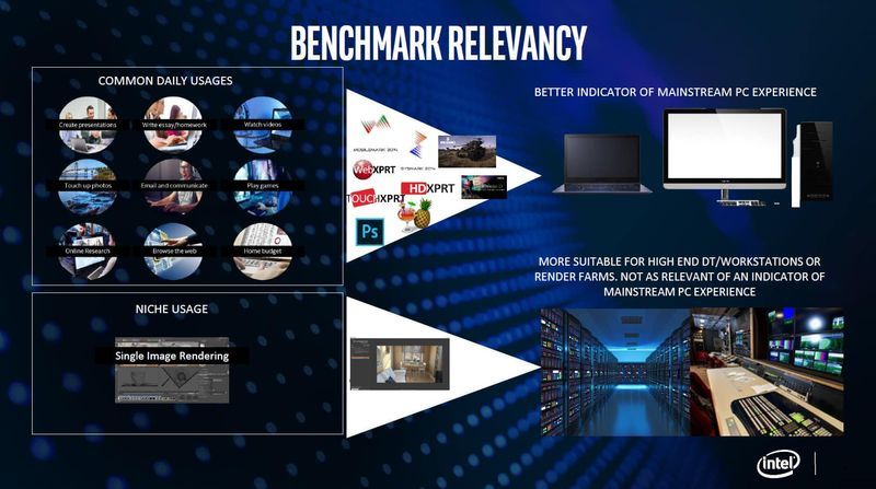 Intel vs AMD