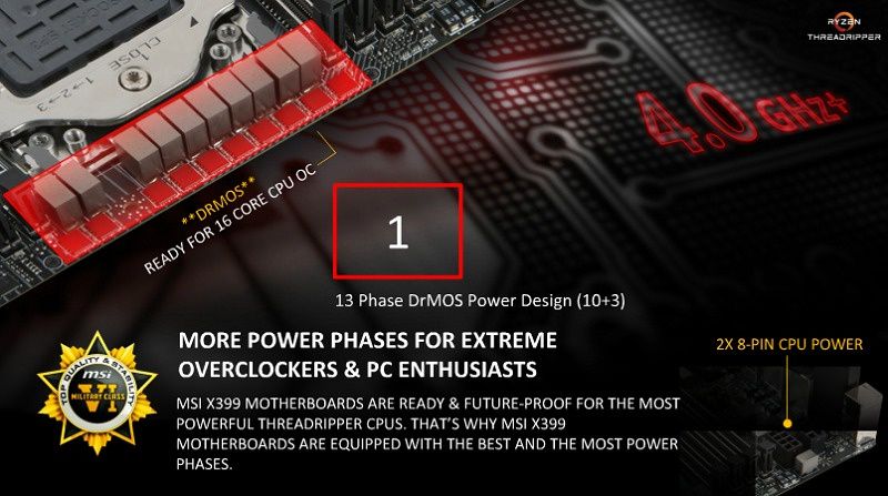 MSI X399 Gaming Pro Carbon