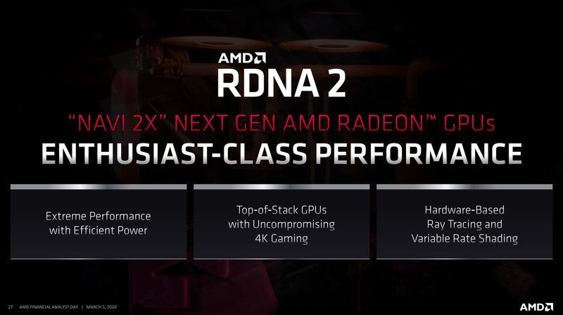 AMD Radeon RDNA 2