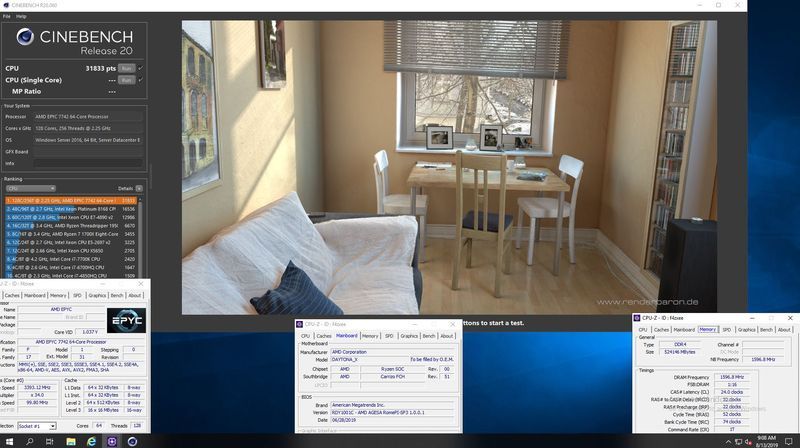 2x AMD Epyc 7742 - wydajność Cinebench R15