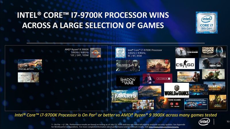 Intel vs AMD