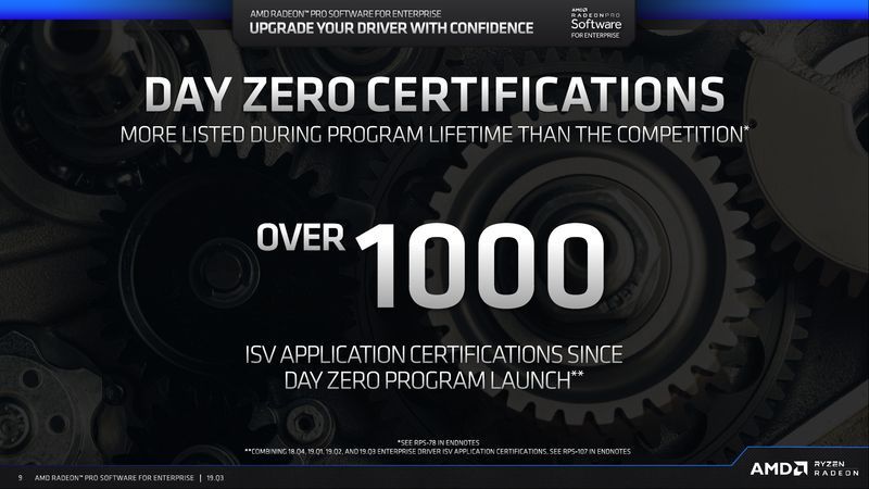 AMD Radeon Pro Software for Enterprise 19.Q3
