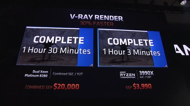 AMD Ryzen Threadripper 3990X