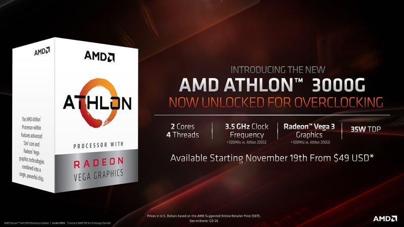 AMD Athlon 3000G