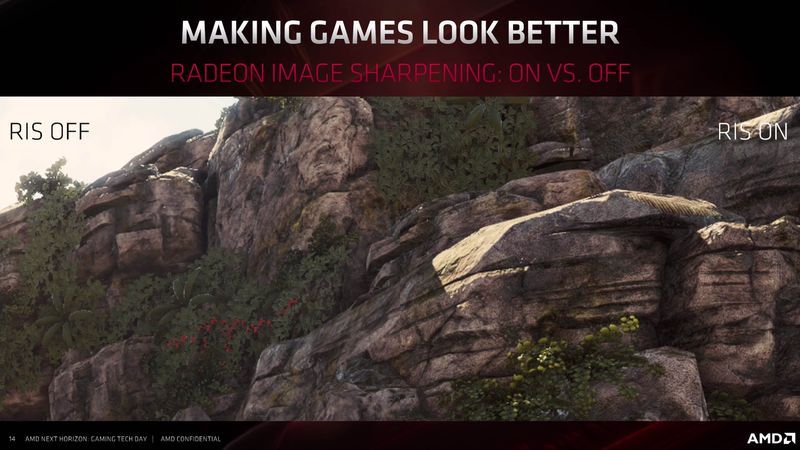 Radeon Image-Sharpening