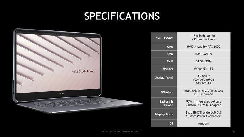 ASUS ProArt StudioBook One
